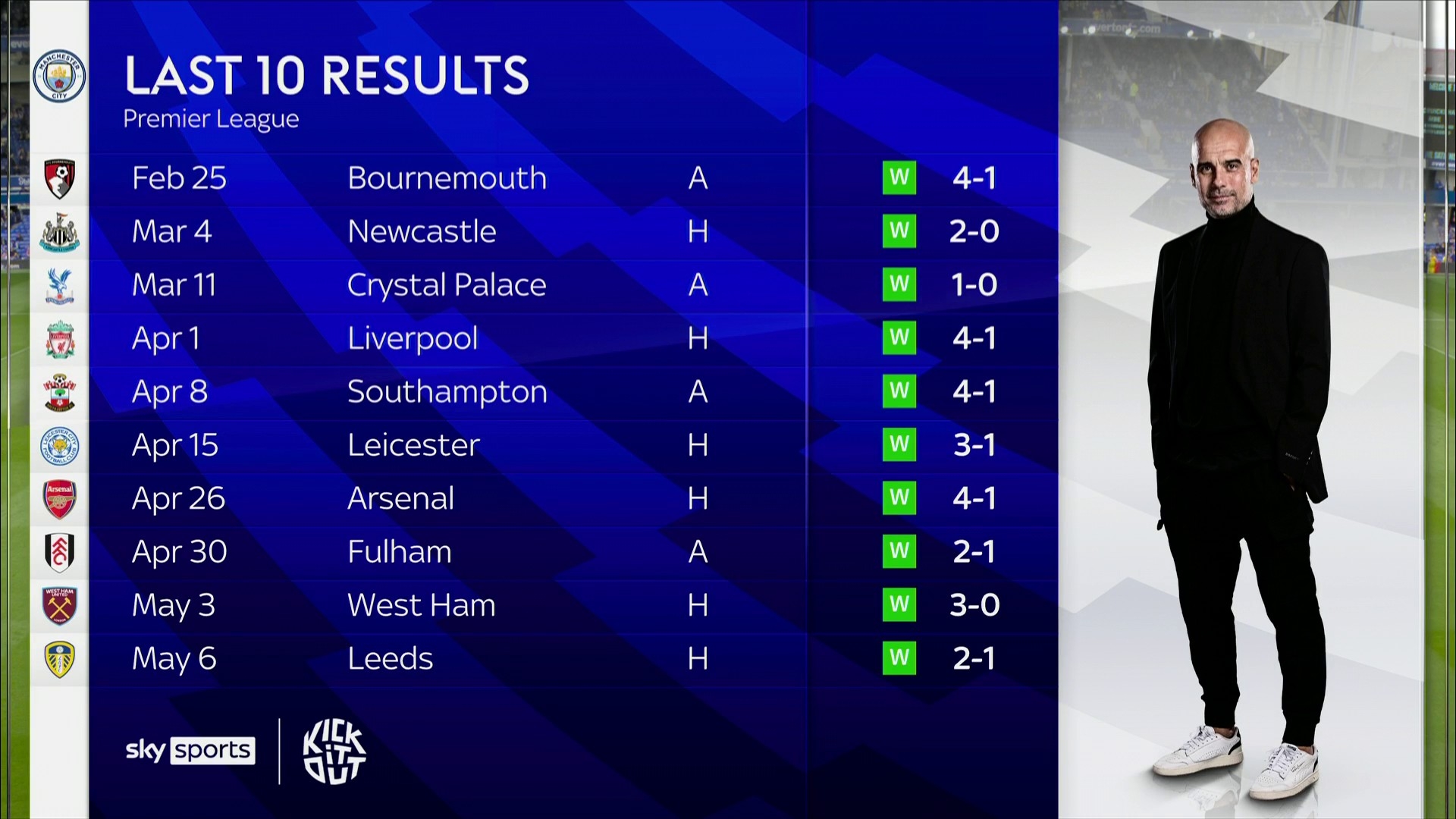 王楚钦迅速 王楚钦迅速